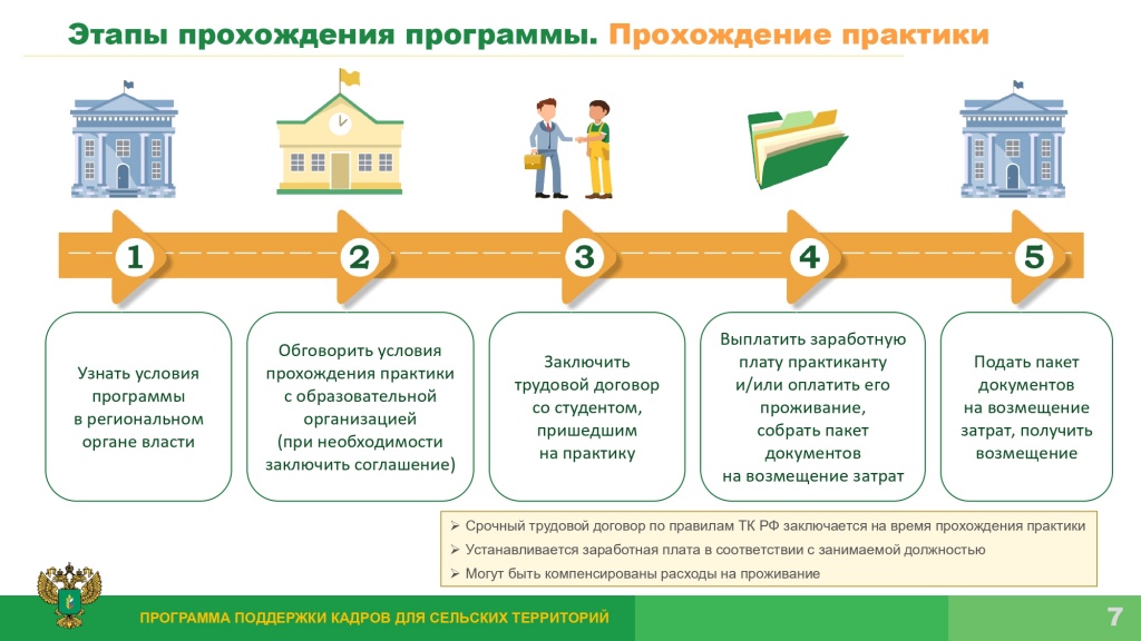 Презентация 1_page-0007.jpg